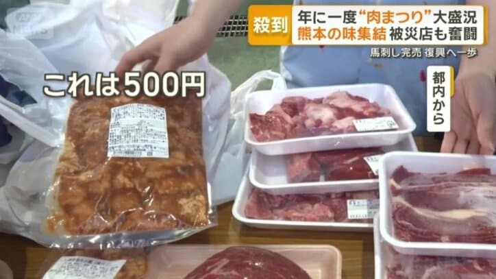 市場価格で販売
