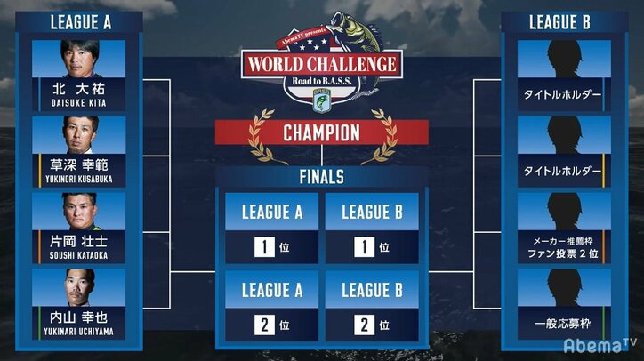 熱戦の舞台は“ワールドサイズ”のバスが眠る琵琶湖へ/AbemaTV WORLD CHALLENGE