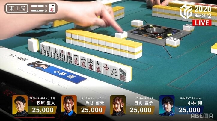 最強スイッチヒッター小林剛、利き手“故障”も、左手で違和感どころか圧勝/麻雀・Mリーグ