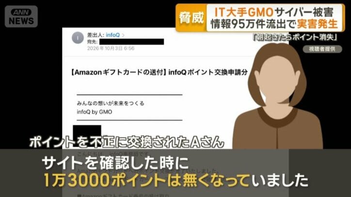 「勝手にポイントを交換された」と訴える被害者