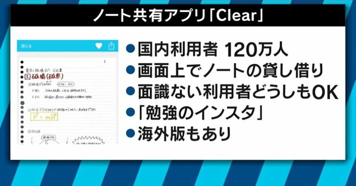 「教育YouTuber」「勉強のインスタ」…子どもたちの間でスマホ学習が当たり前の時代に
