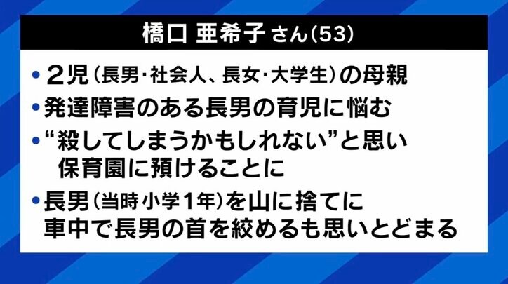 無理心中を図った橋口亜希子さん