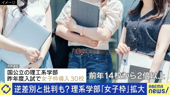 “女子枠”導入は「男性差別」？