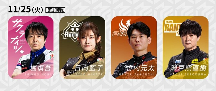 11月25日第1試合の出場選手