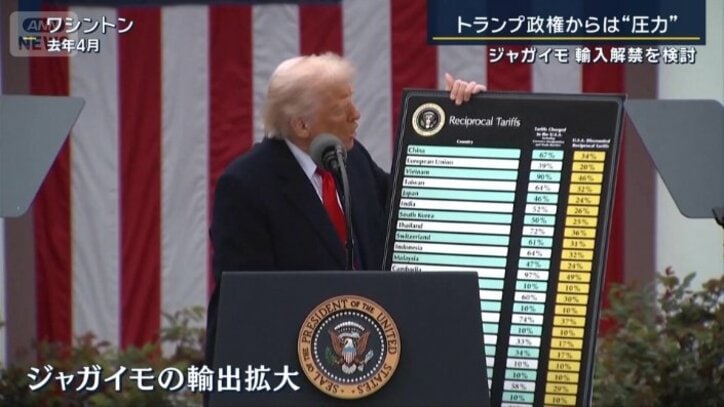 トランプ政権からは“圧力”
