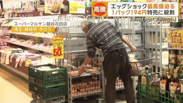 埼玉県内の激安スーパー