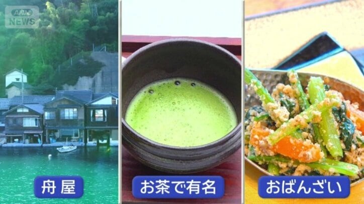 3つのヒント