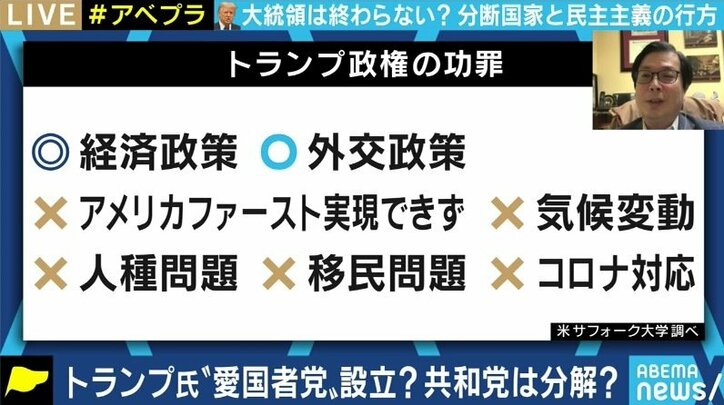 トランプ前大統領が2024年の大統領選に独立して再出馬?!「簡単には出ないと思うし、勝つのは容易なことではない」理由