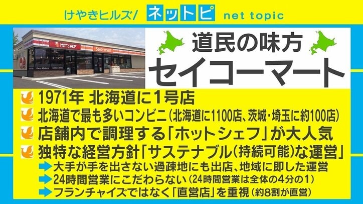 コンビニ“顧客満足度”4年連続1位、「セイコーマート」が愛されるワケ