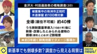 【映像】古民家を補強で地震から守れる?新基準でも全壊多数?災害と耐震について考える