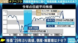 コロナ禍でも“バブル以来”の株高!? 目先の株価に惑わされず、実体経済を見据え景気悪化・失業率上昇への備えを