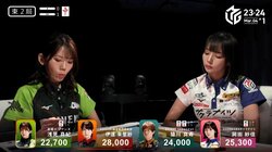 気づいたら言わずにいられない！女性同士が五万でリーチ合戦なら「ウーマン対決だ！」に沸き立つファン「ダジャレじゃねえかｗ」／麻雀・Mリーグ