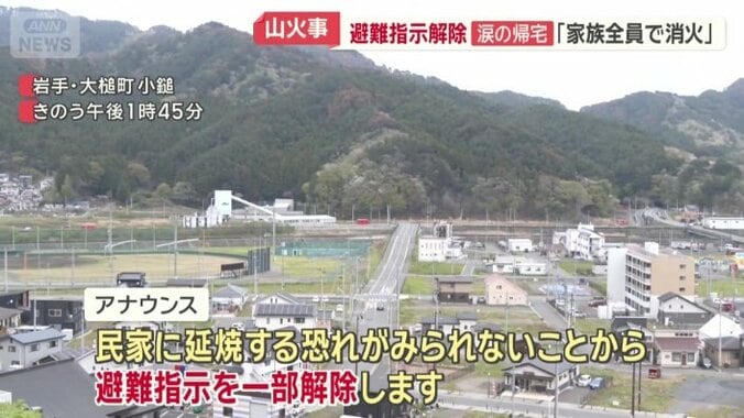 一部地区を除いて避難指示解除