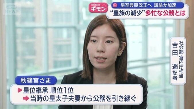 社会部　宮内庁担当　吉田遥記者