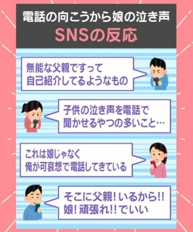 「娘の泣き声事件」SNSの反応
