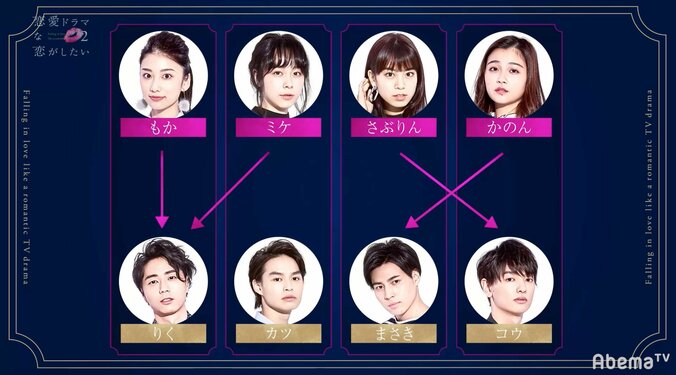 「一回離れてみる？」さぶりんの提案にコウは…　『恋愛ドラマな恋がしたい2』act.4 6枚目