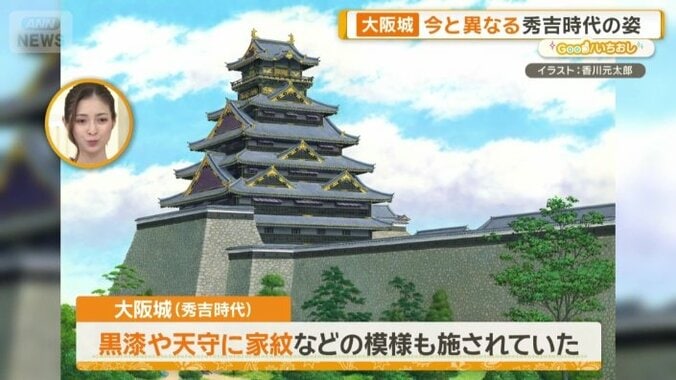 大阪城（秀吉時代）