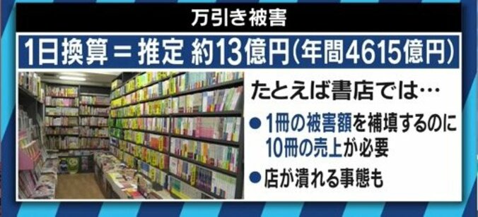 「今も週に一度は食べ吐き、それでも”盗まない”生活がどれだけ幸せか」万引きで執行猶予判決の原裕美子被告が胸中語る 8枚目