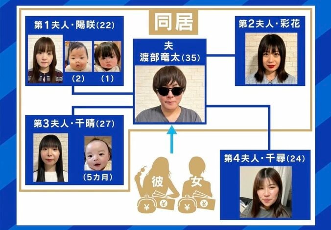 【写真・画像】　2枚目