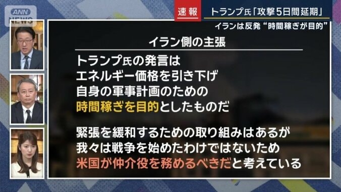 イラン側の主張