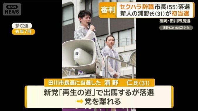 去年の参議院選挙