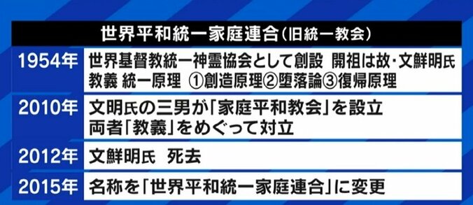 旧統一教会の「“エバ国”日本が資金調達し“アダム国”韓国に捧げる」システム…それでも続いた自民党“保守政治家”との関係 4枚目