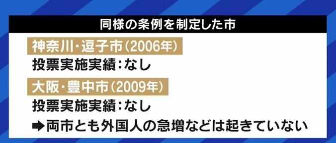 「とりあえず“優しい政治”をやってみようで元も子もなくなっては困る」…武蔵野市の条例案から考える「住民投票」、そして「外国人参政権」 9枚目