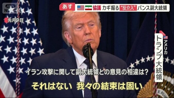 トランプ大統領