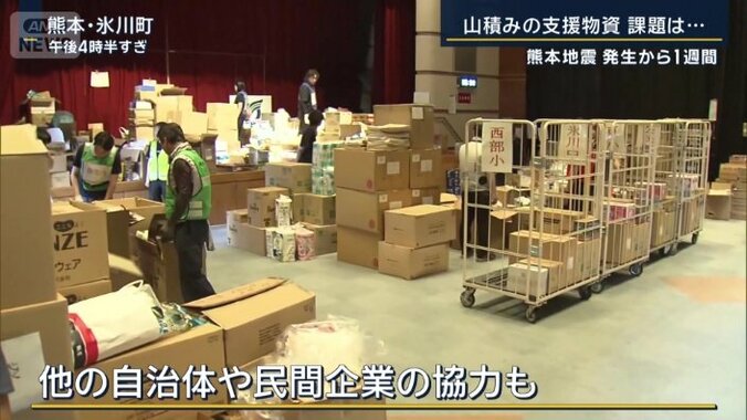 文化センター