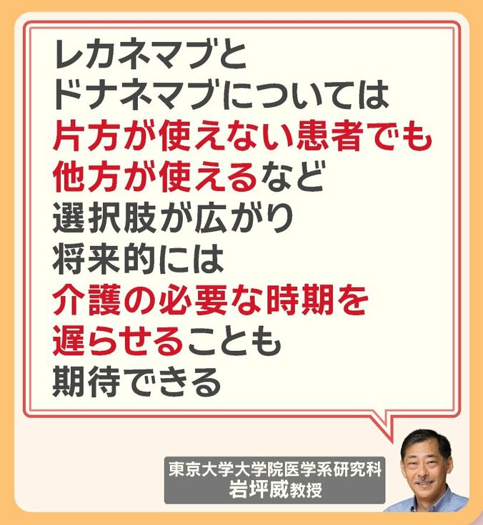 東京大学大学院 医学系研究科 岩坪威 教授