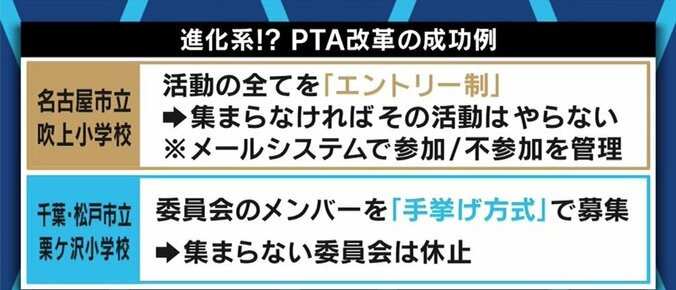 「夜中でもLINEで連絡」「役員辞任は史上初と言われた」アメリカ人准教授が指摘する“日本型組織”PTA 9枚目