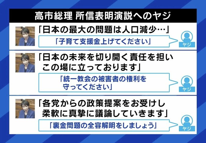 所信表明演説へのヤジ