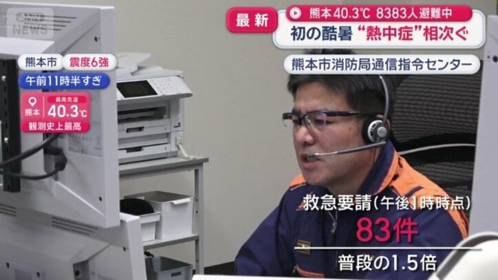 普段の1.5倍　83件の救急要請（午後1時時点）