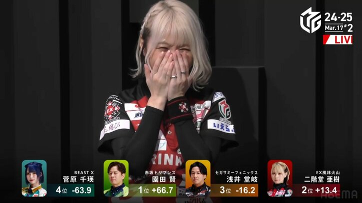 二階堂亜樹
