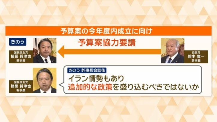 野党に協力を求める