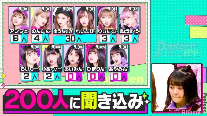 Popteen専属モデル・ちゃんえな、引退を考えた過去を告白