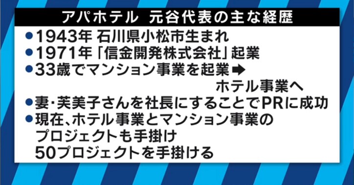 「撤回しないという姿勢を高く評価。拍手喝采」「日本の政治家は腰抜けばっかり」アパホテル元谷氏の友人・デヴィ夫人が激白