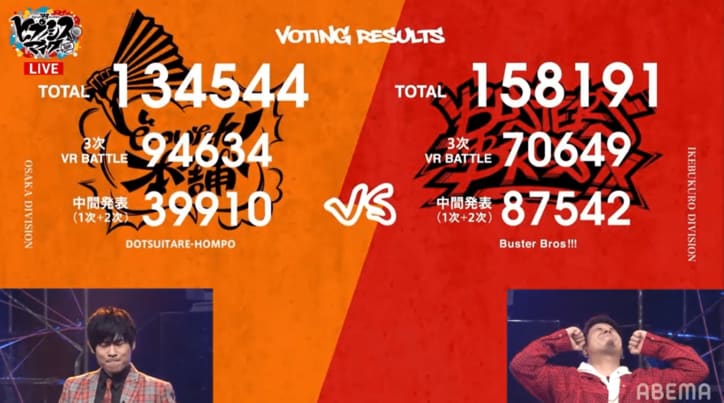 開始4分で「#ヒプマイ結果発表SP」が日本トレンド1位＆ 世界トレンド1位にもランクイン！ 運命の投票結果は？Final Battleに進出する3ディビジョンがついに決定！