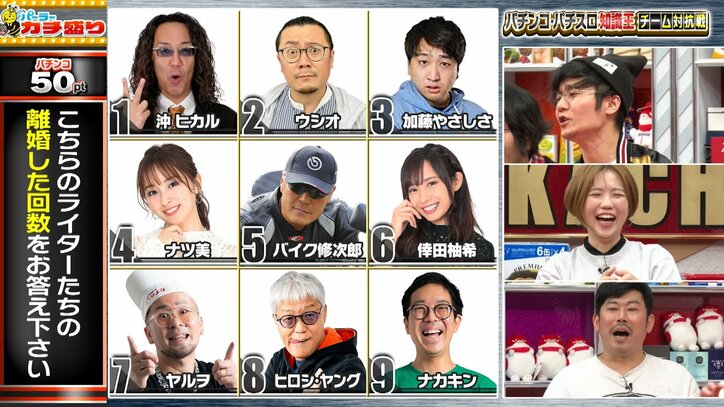 離婚回数当てクイズ