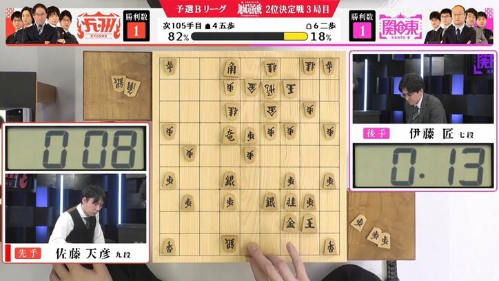 「うわー！指せない、これは…」佐藤天彦九段、独創性溢れる技アリ一手に女流棋士がクラッ！？解説者まで「なんという手だ」／将棋・ABEMA地域対抗戦