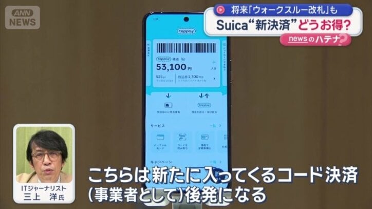 「導入キャンペーンはかなりお得になると予想」