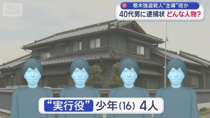 この事件に関与したとして逮捕されたのは6人