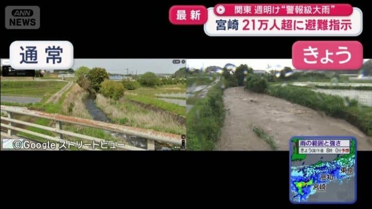 川の流れは一変