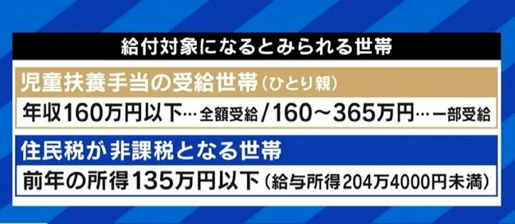 困窮者への10万円給付に再び批判の声…本当に困っている人への支援を阻んでいるのは、メディアや国民だった?