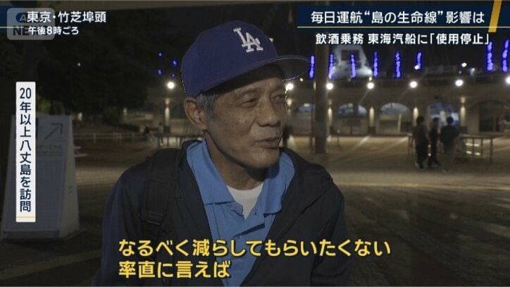 20年以上八丈島を訪問する人