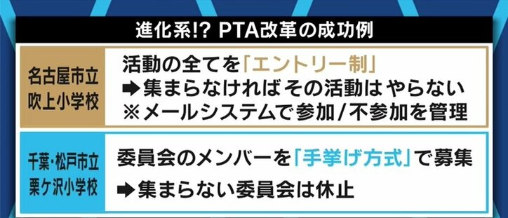 「夜中でもLINEで連絡」「役員辞任は史上初と言われた」アメリカ人准教授が指摘する“日本型組織”PTA