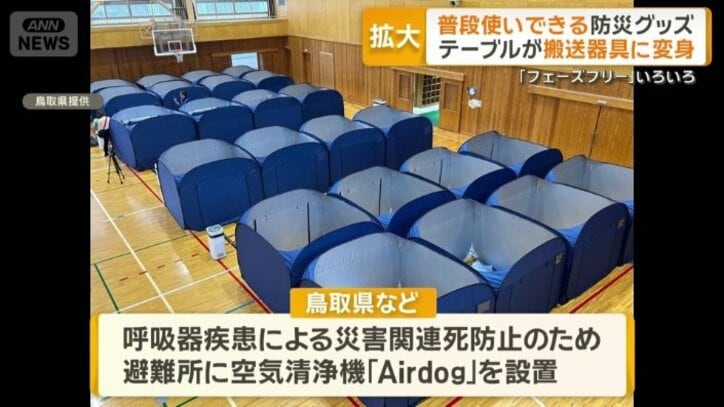 鳥取県