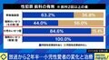 「小児性愛障害は完全に消えるものではないが、子どもに対する欲求は明らかに低下している」 パートナーができ変化、“21年再犯なし”も衝動と向き合い続ける当事者
