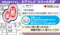 電車を愛する3歳息子が放った“衝撃のひと言”とは…→予想外の主張に乗客たちが“総ズッコケ”