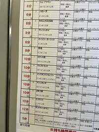 サンドウィッチマン伊達『會津風雅堂☆』